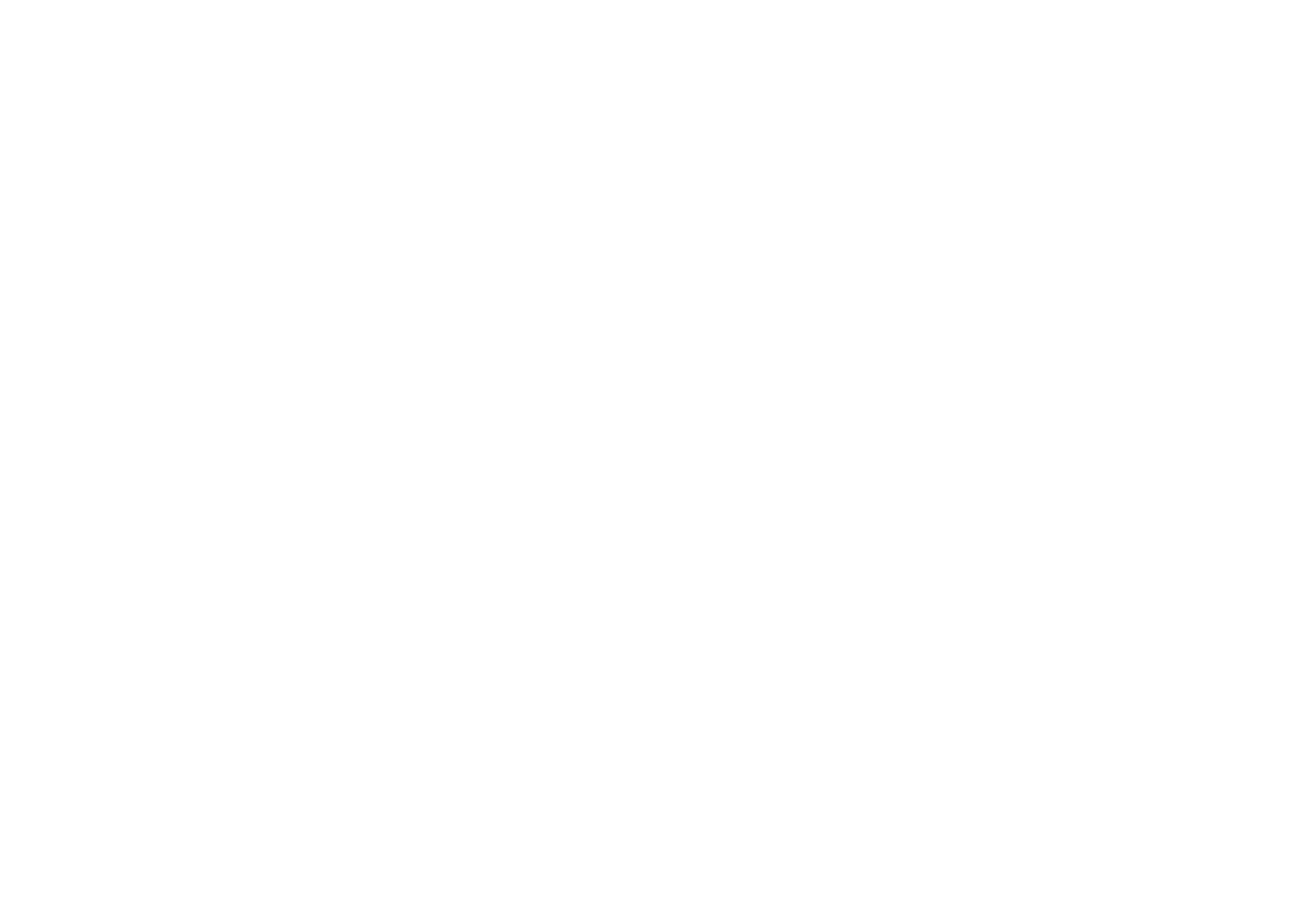 The Dancing Goats Collection